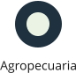 Agropecuaria