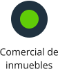 Comercial de inmuebles