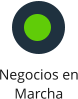 Negocios en Marcha